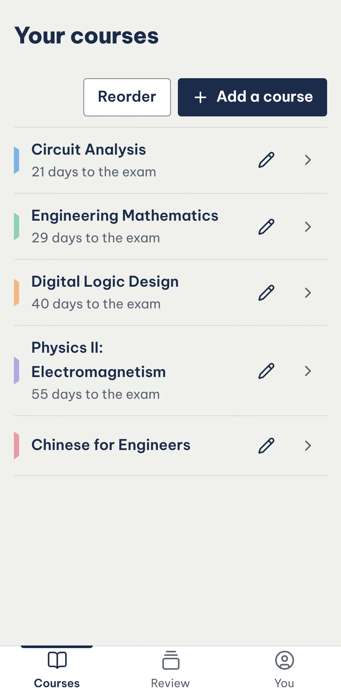 BanDoc's today screen: cards due today and the courses.